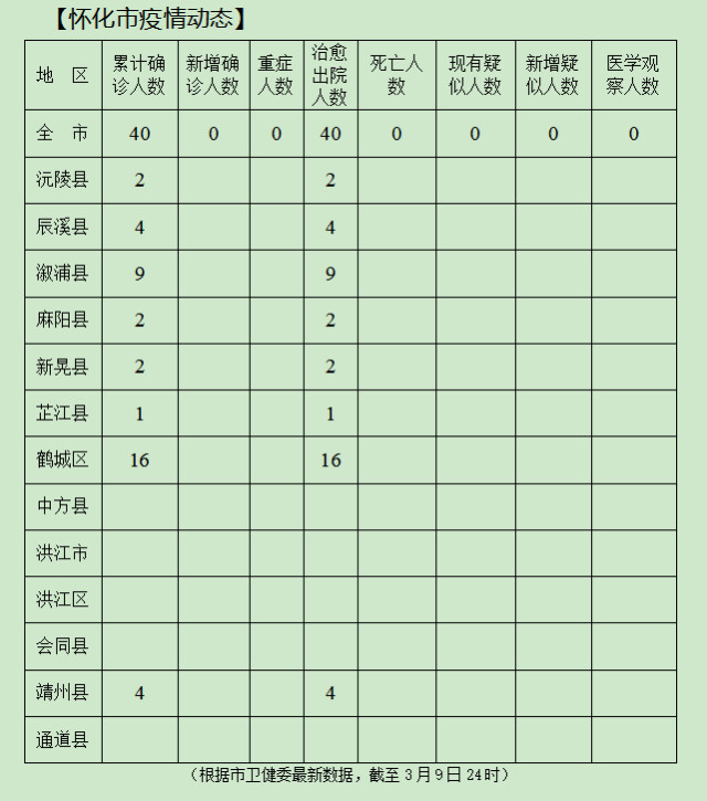 2024年12月5日 第4页