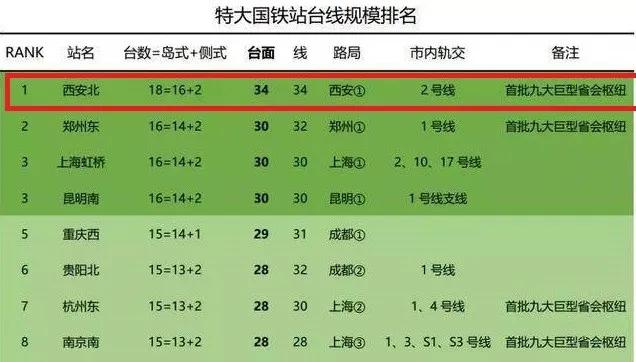 广州北站最新消息,广州北站最新消息，迈向现代化交通枢纽的崭新步伐