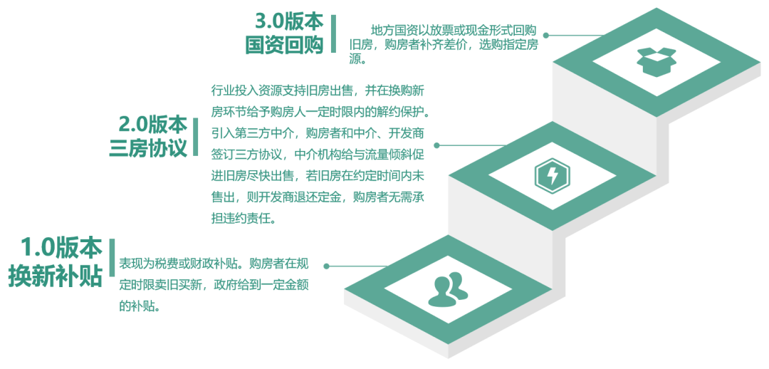 最新的营销模式,最新的营销模式，重塑市场格局的关键力量