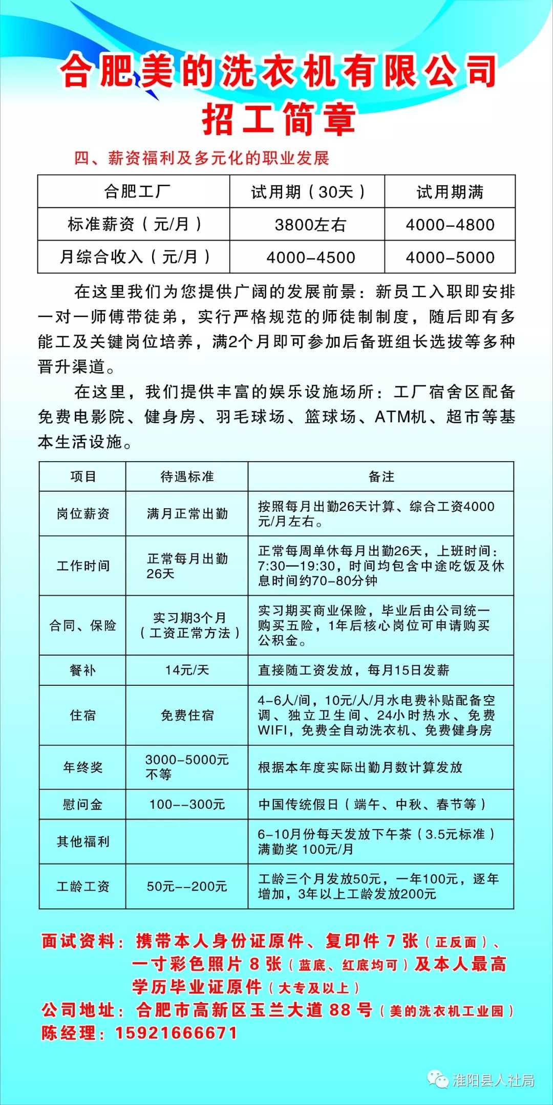 淮阳招聘网最新招聘,淮阳招聘网最新招聘动态深度解析