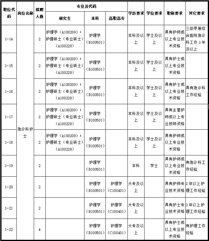 2024年12月6日 第2页