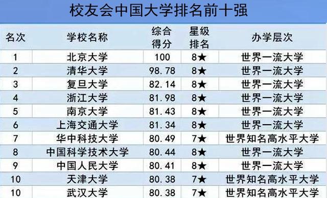 飞禽走兽 第5页