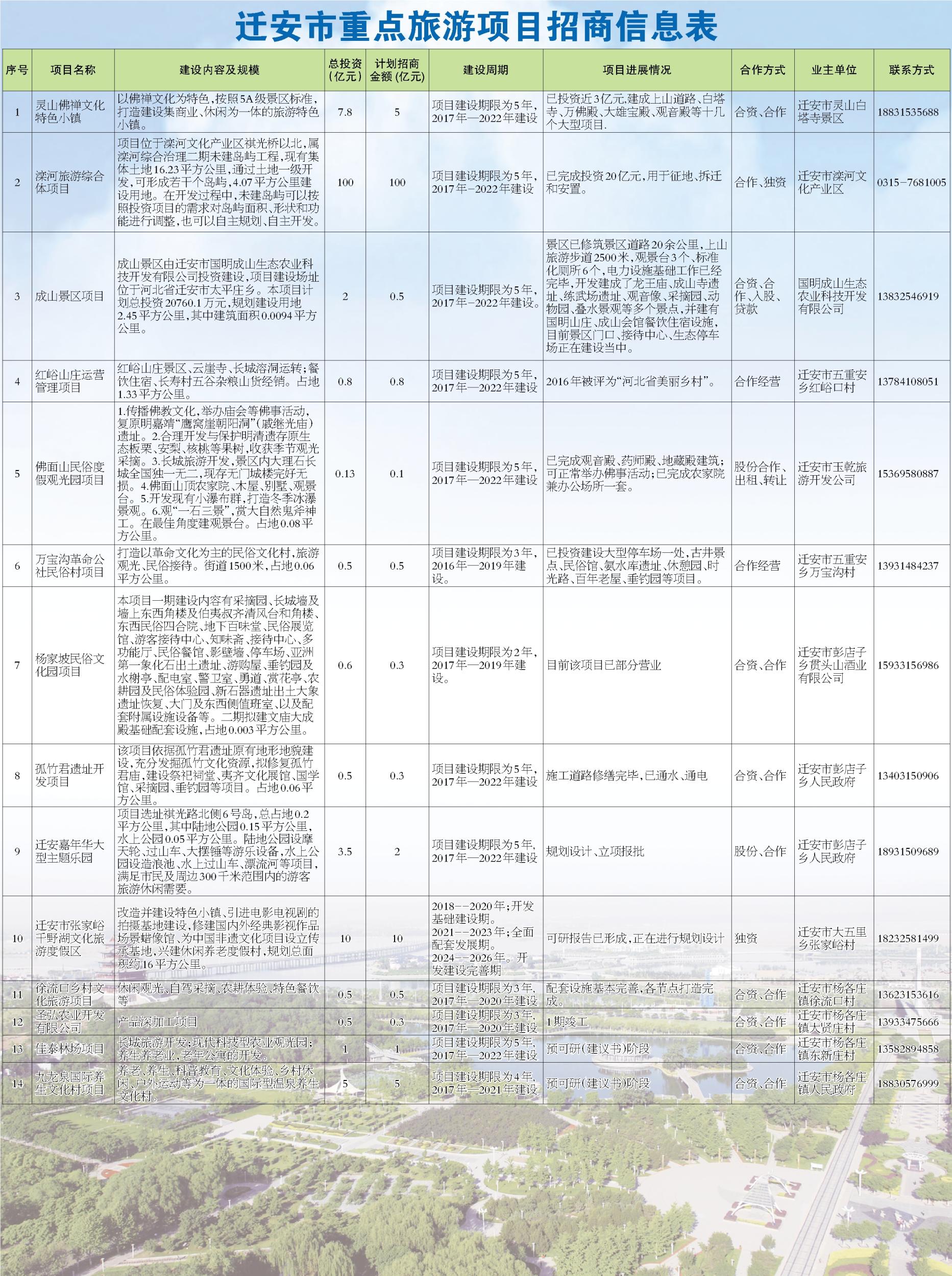 资讯 第214页