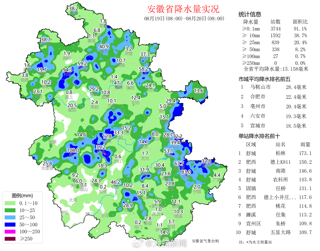 安徽暴雨最新消息,安徽暴雨最新消息，影响与应对措施