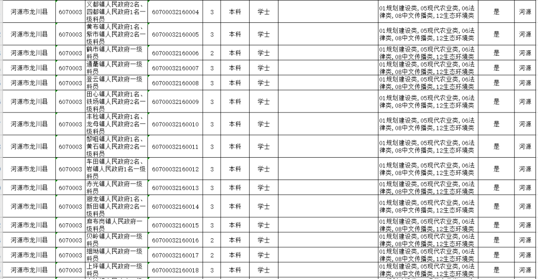 第1037页