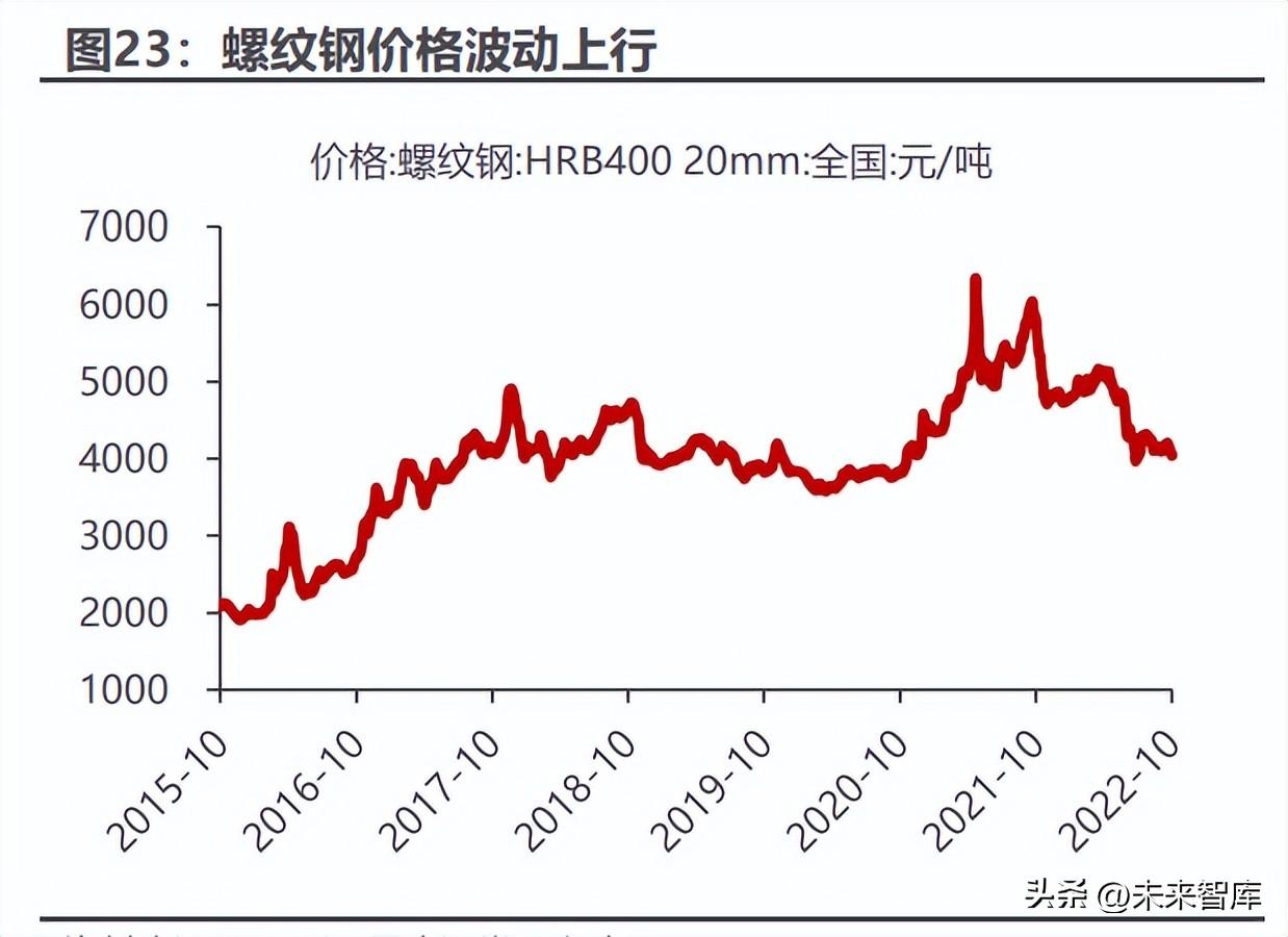 最新钼铁价格,最新钼铁价格动态及市场趋势分析