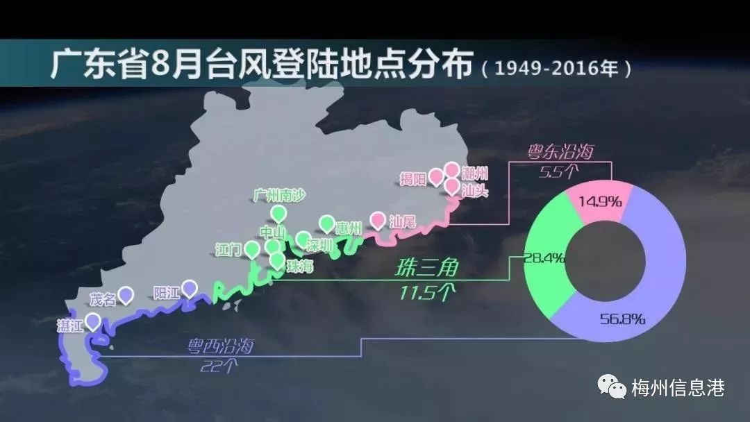 惠州台风最新消息,惠州台风最新消息，全方位应对，保障安全