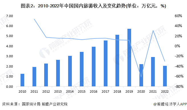 宁波最新驾驶员招聘,宁波最新驾驶员招聘，市场现状、需求分析及求职指南