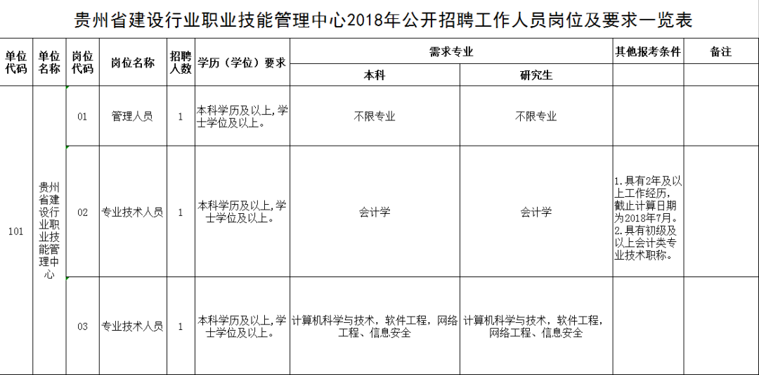 鹤立鸡群 第4页