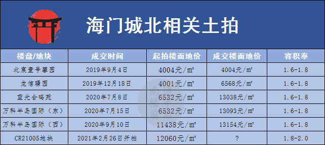 万众一心 第4页