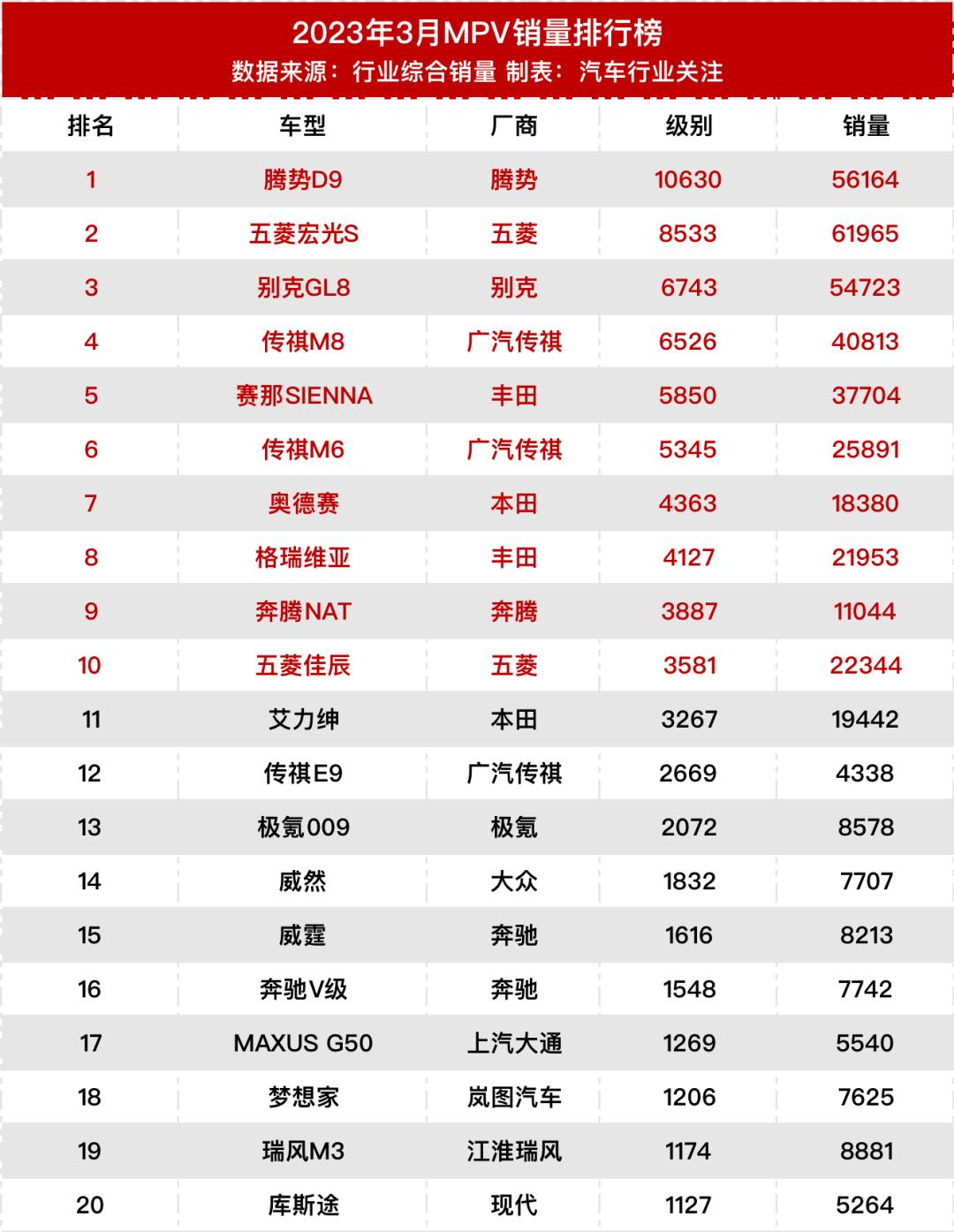 最新汽车降价信息,最新汽车降价信息，市场趋势与消费者应对策略