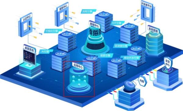 最新host,最新Host技术，引领数字化转型的关键力量