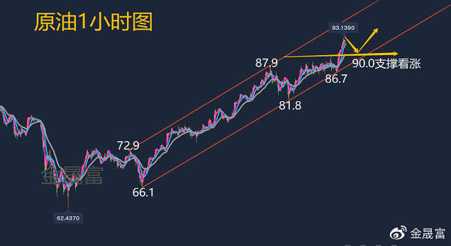 龙行虎步 第4页