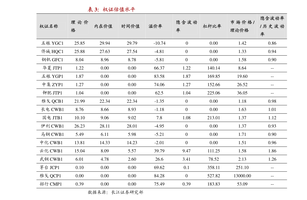 保定市最新限号,保定市最新限号措施，影响、原因及应对策略