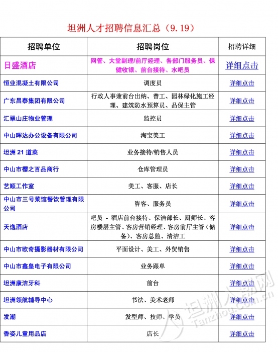 坦洲最新招聘,坦洲最新招聘动态及职业机会展望