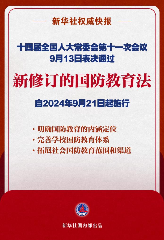 最新国防法,最新国防法的深度解读