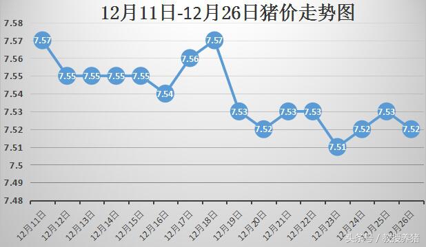 闻名于世 第4页