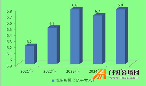 石材招聘网最新招聘,石材招聘网最新招聘动态及其行业发展趋势分析