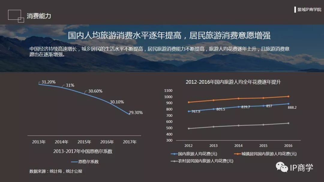 深圳龙岗最新房价,深圳龙岗最新房价动态，市场走势与影响因素分析