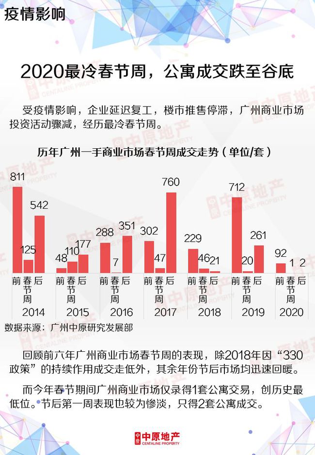 广州市疫情最新情况,广州市疫情最新情况报告