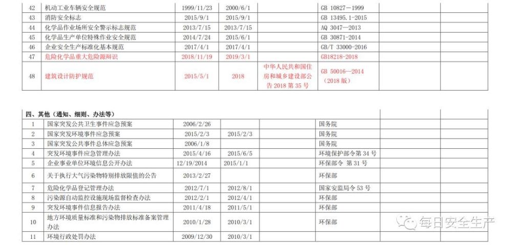 兔起凫举 第4页