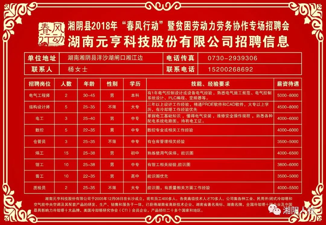 湘阴最新招聘信息,湘阴最新招聘信息概览