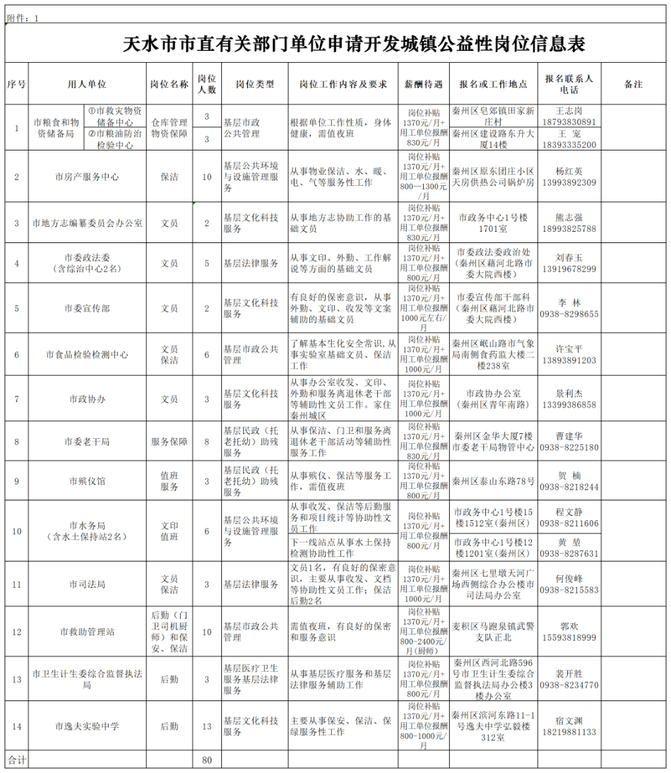 万紫千红 第3页