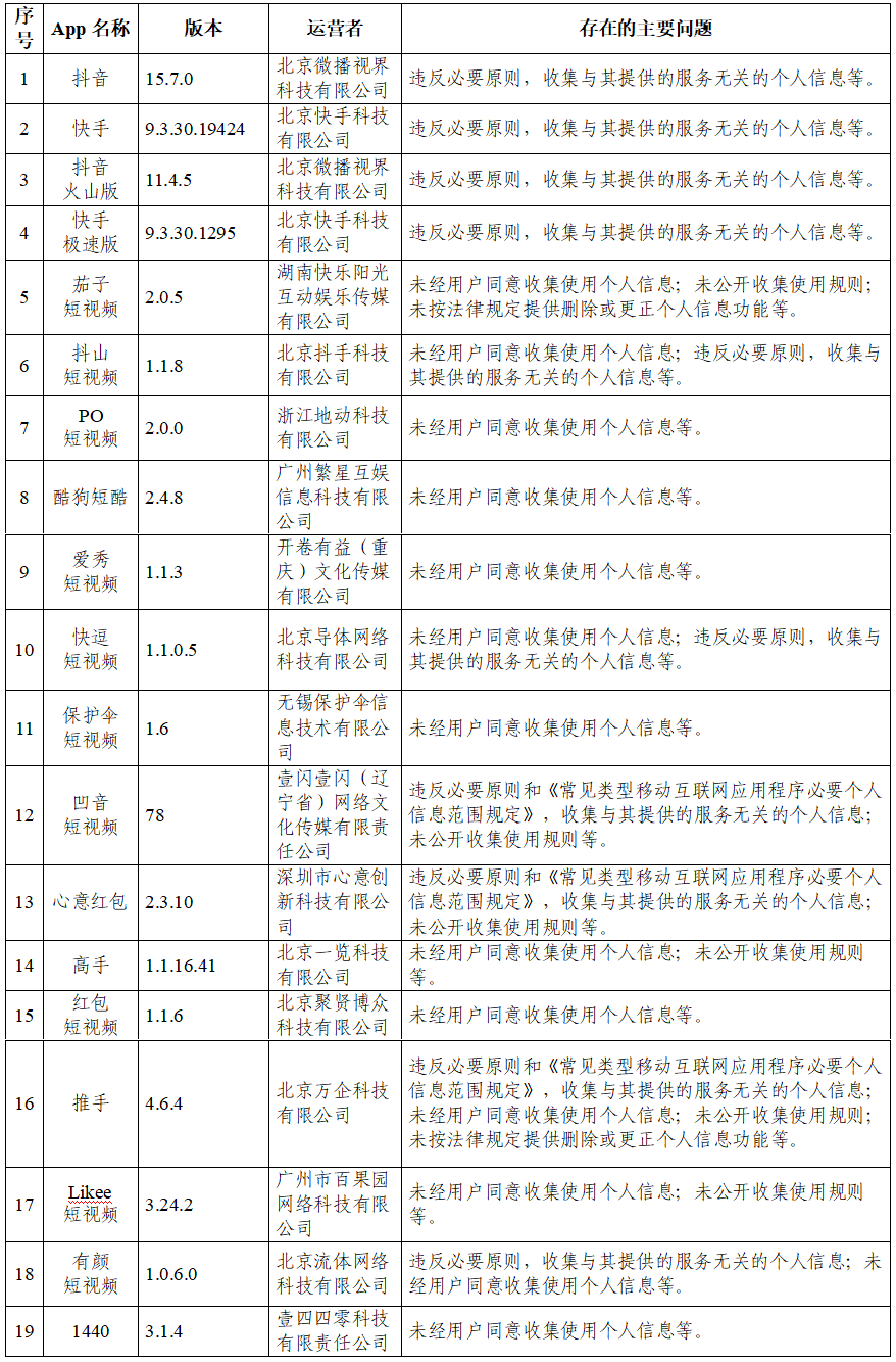 寒亭最新招聘信息,寒亭最新招聘信息概览