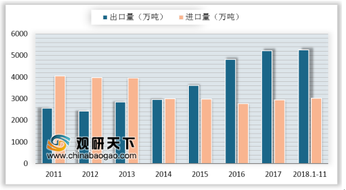 汽油调整最新消息,汽油调整最新消息，市场趋势、影响因素及未来展望