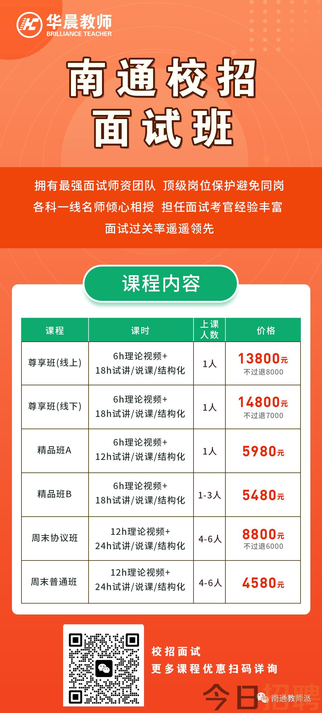 海门最新招聘信息,海门最新招聘信息概览