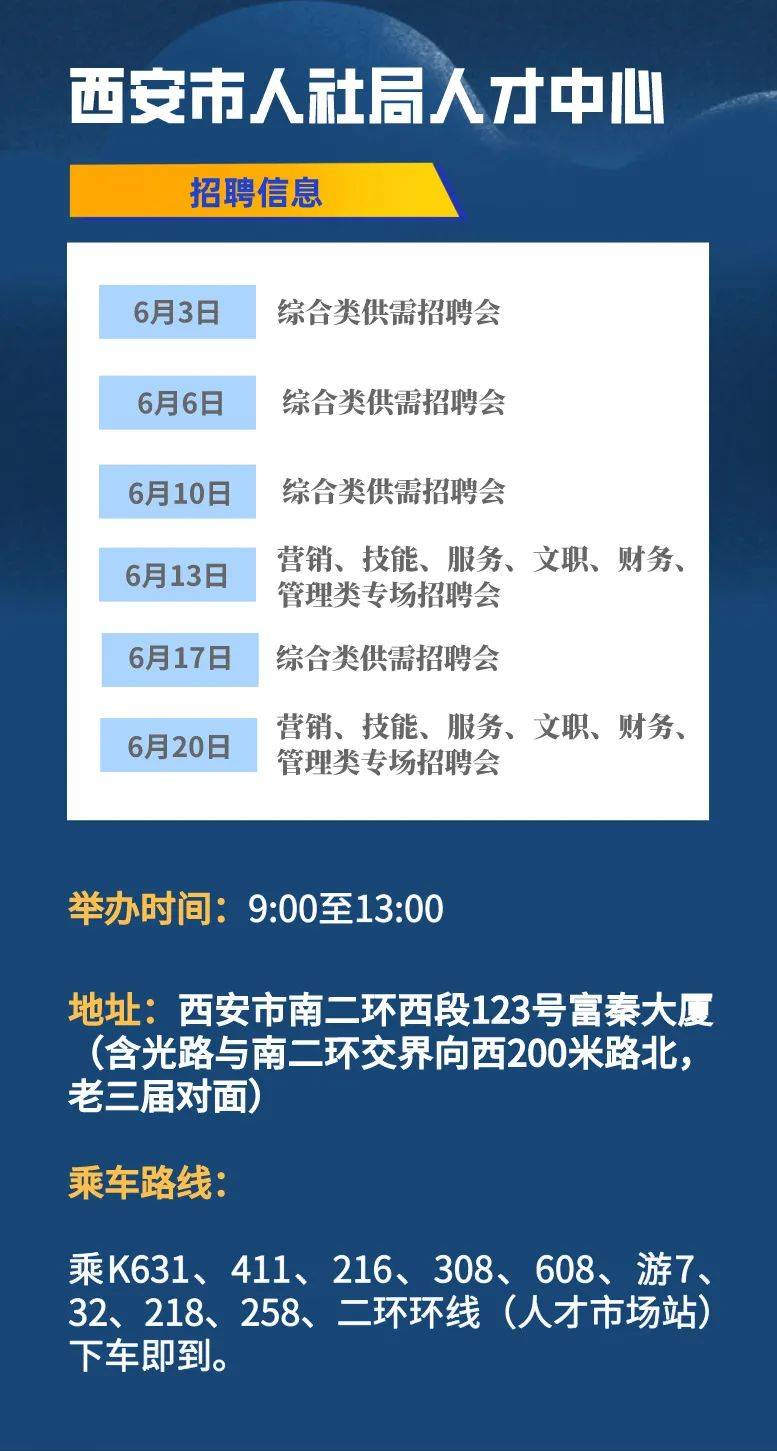 西安招聘网最新招聘信息,西安招聘网最新招聘信息概览