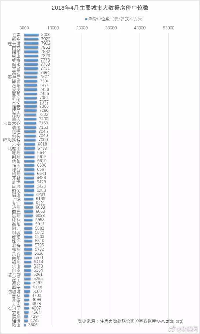 快讯通 第198页