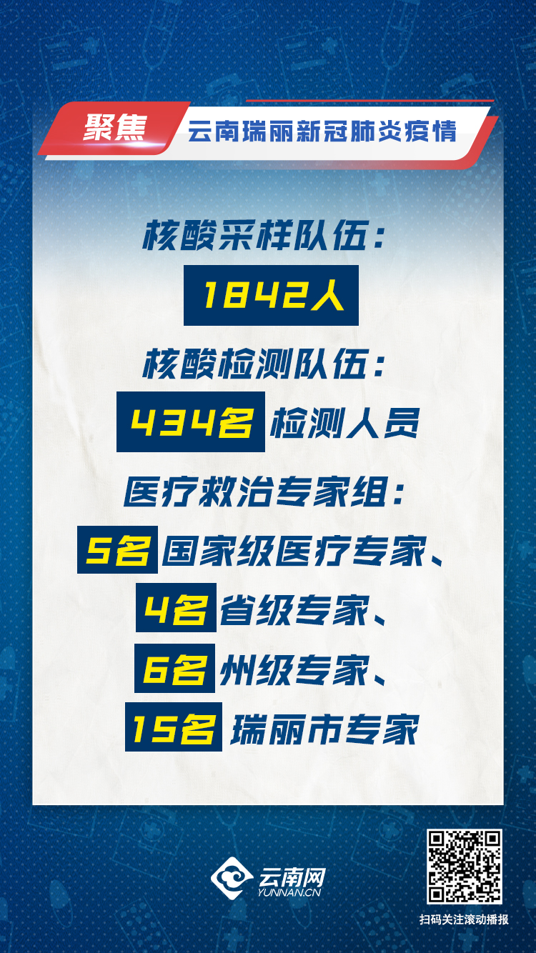 最新瑞丽疫情最新消息,最新瑞丽疫情最新消息全面解析