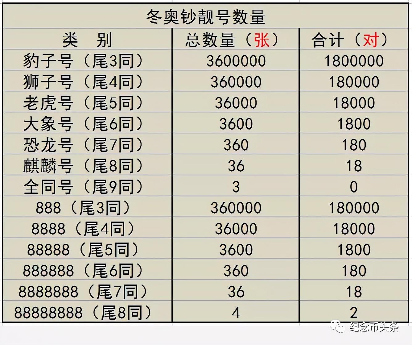 第1168页