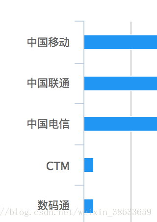 sql最新,SQL最新发展趋势与技术革新