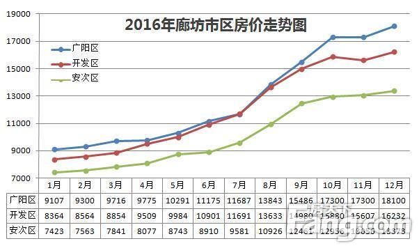 狐假虎威 第3页