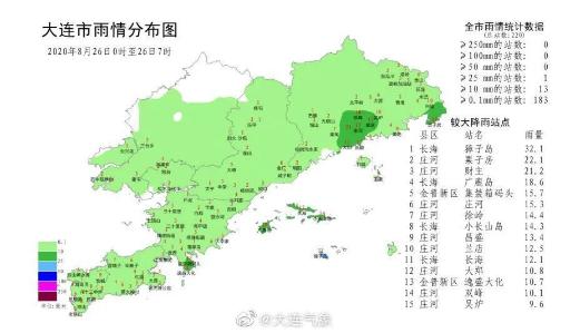 大连台风最新消息,大连台风最新消息，台风动态与应对措施