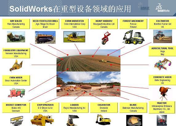 SW最新,SW最新技术革新与市场应用展望