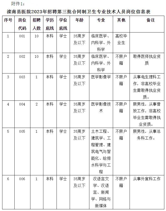 金蝉脱壳 第4页