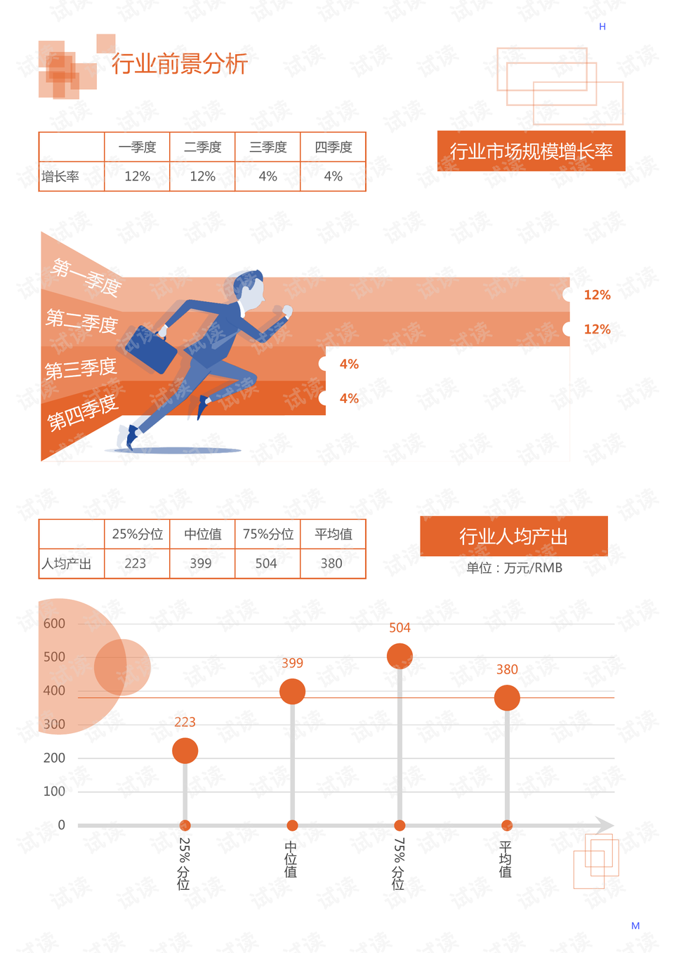 水处理招聘最新消息,水处理领域招聘最新消息及趋势分析