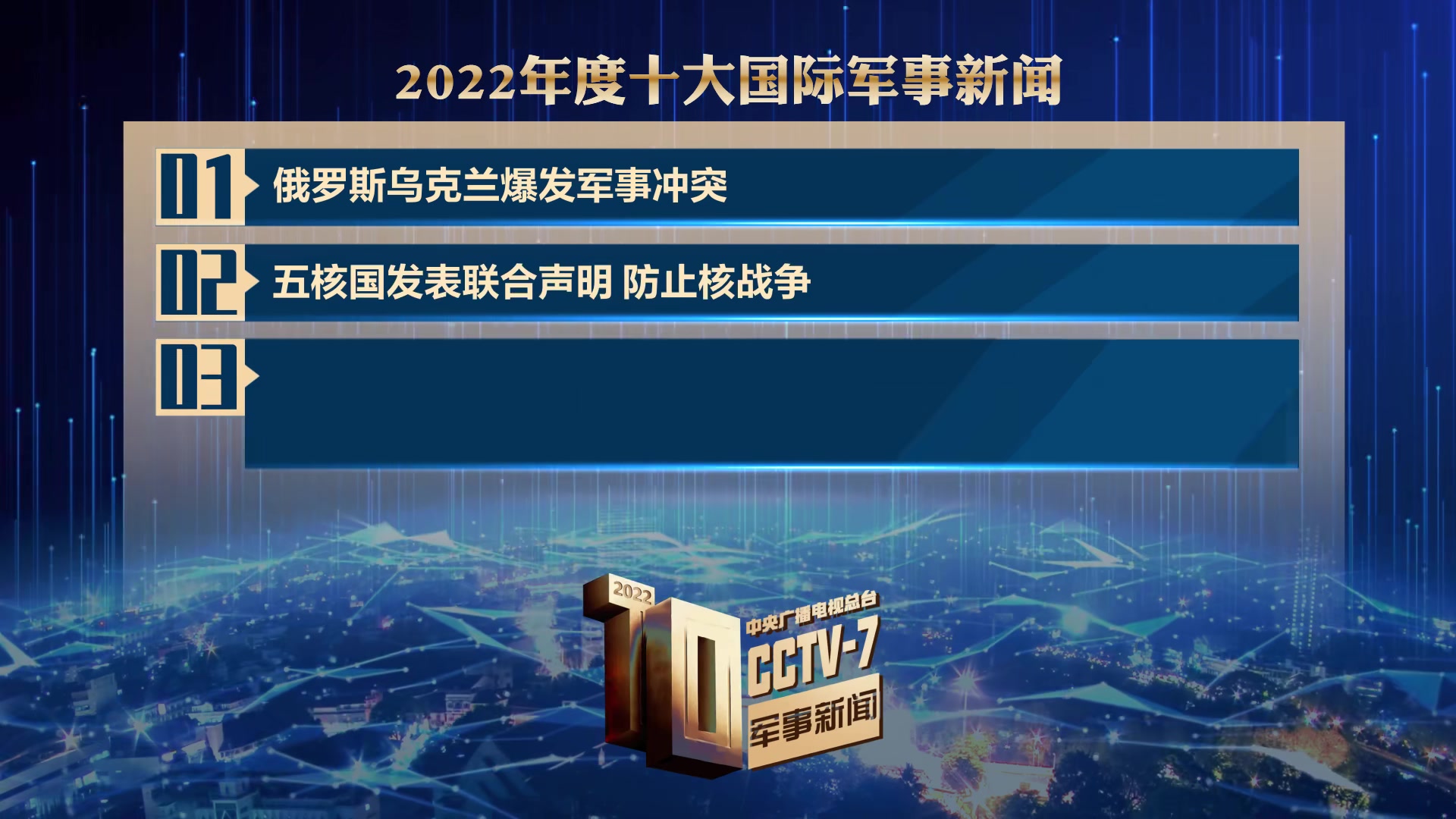 最新军情观察室,最新军情观察室，深度解析全球军事动态