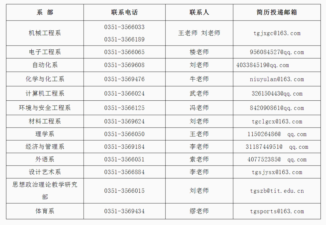 最新保洁招,最新保洁招聘趋势及行业展望