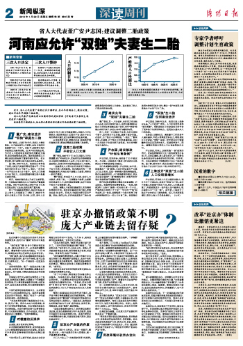 计划生育最新消息,关于计划生育的最新消息，政策调整与发展趋势