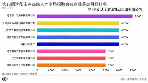 青山绿水 第2页