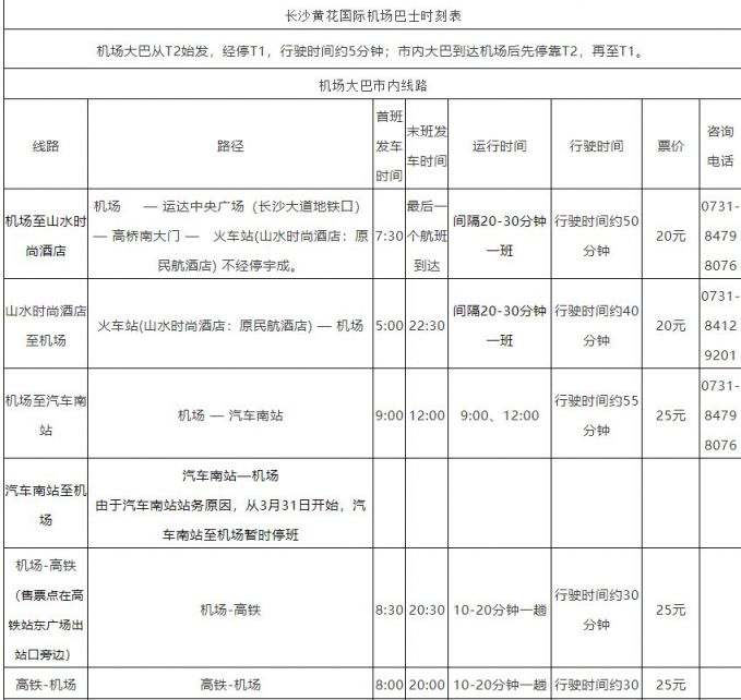 湖南长沙疫情最新情况,湖南长沙疫情最新情况