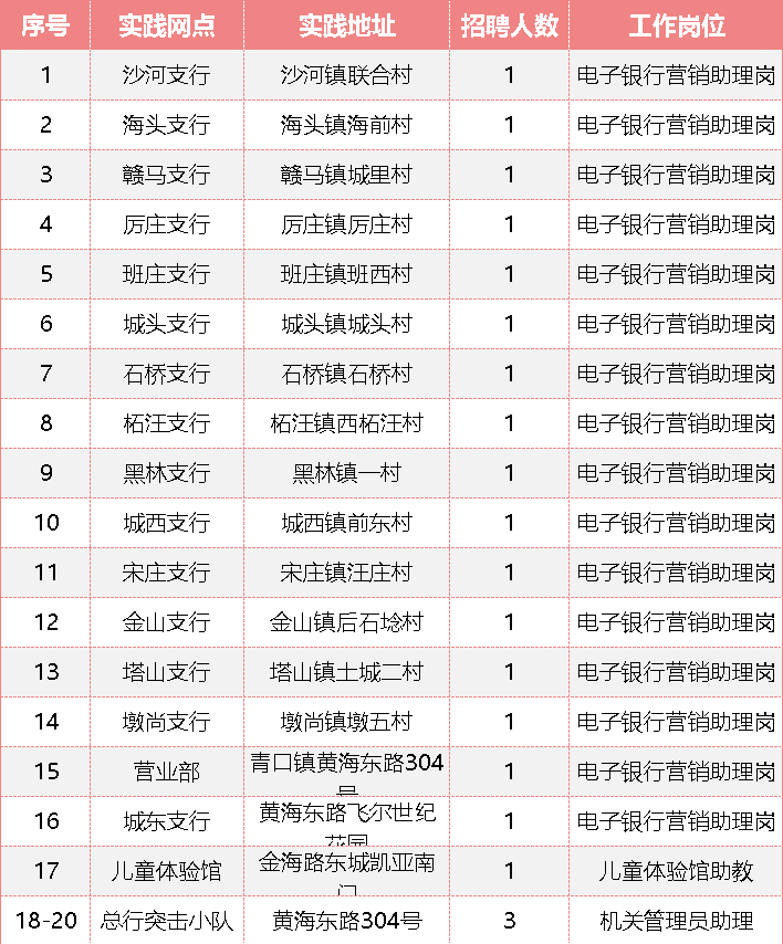 汗马功劳 第2页