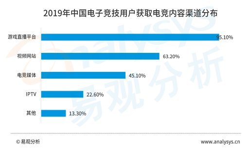 漆黑一团 第3页