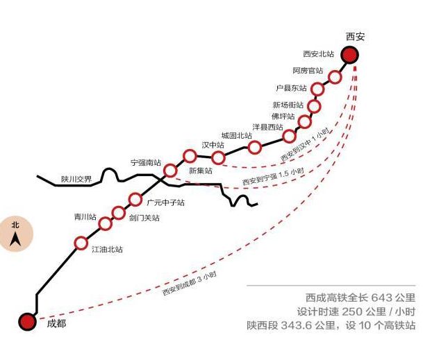 西成高铁最新消息,西成高铁最新消息，进展顺利，助推西部地区经济发展