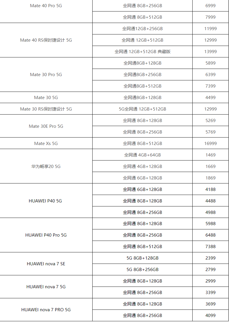 最新华为手机价格,最新华为手机价格概览