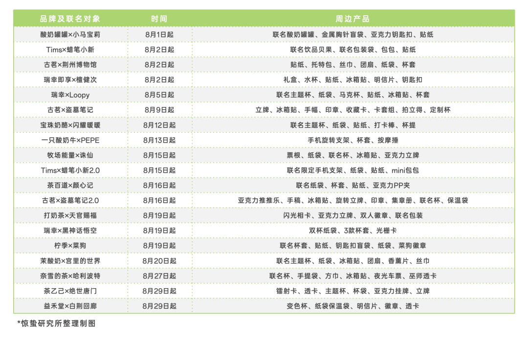 2024新澳精准资料大全,2024新澳精准资料大全概览